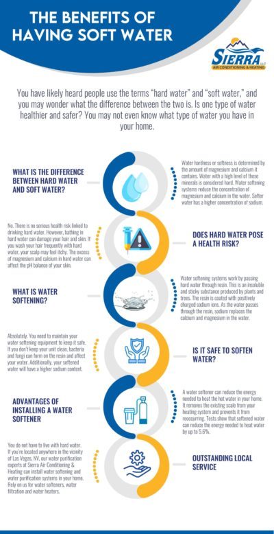 Benefits of soft water